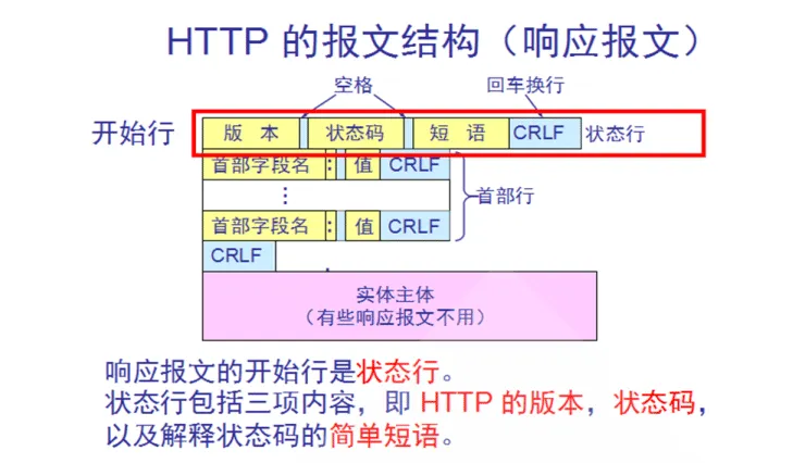 20200706231400999.webp