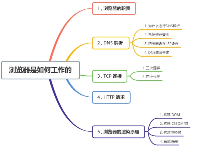 img_20241105_105155.webp