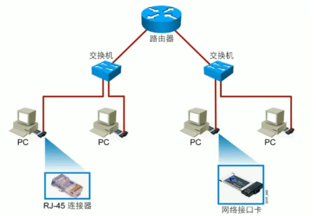 image-20210126185131722.webp