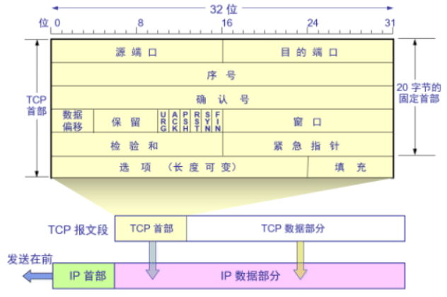 image-20210126190946501.png