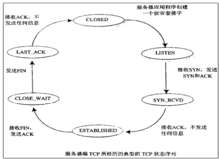 image-20210126191301568.webp