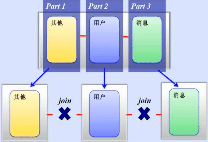 20200704142511247.webp