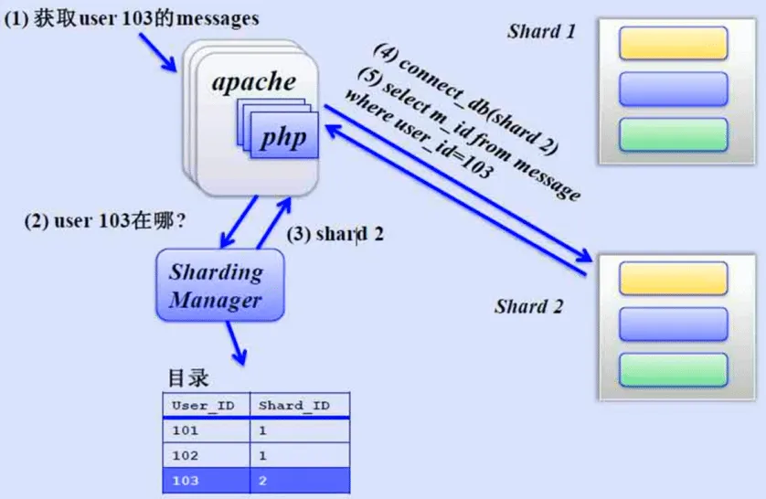 20200704142620806.webp