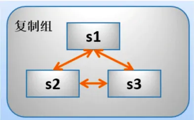 20200704143223707.webp