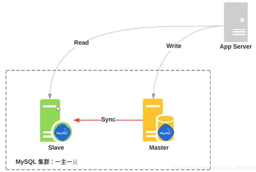 Snipaste_2023-05-15_22-13-55.webp