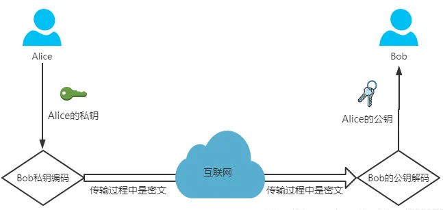image-20210120153809695.webp