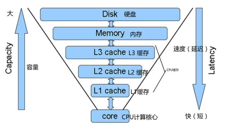 20201021085418749.webp