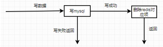 20201021212643960.png