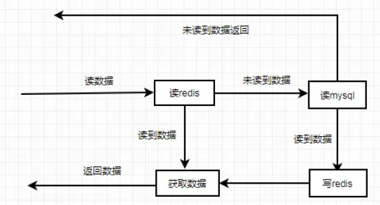 20201021212729993.webp