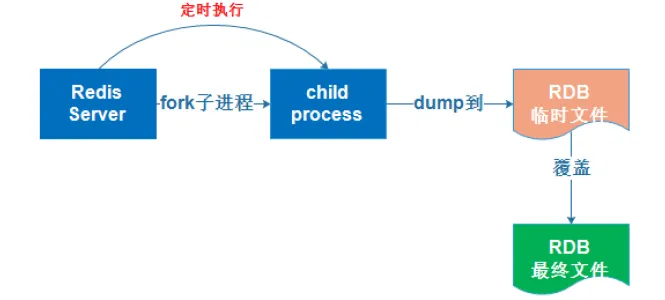 20201022190423703.webp