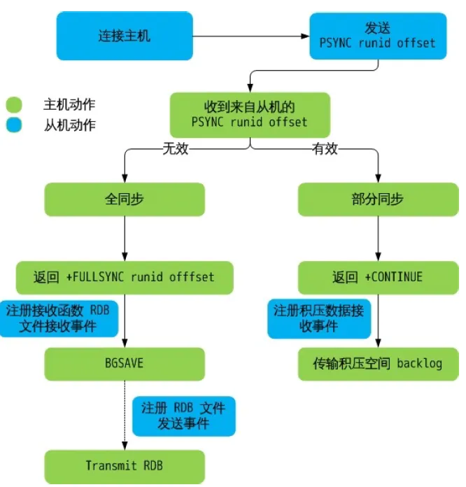 20201024153952813.webp