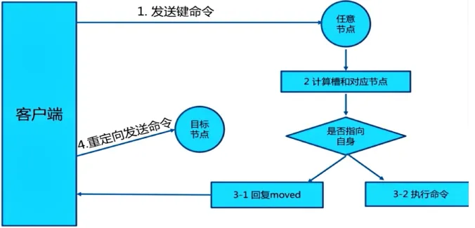 20201025153148481.webp